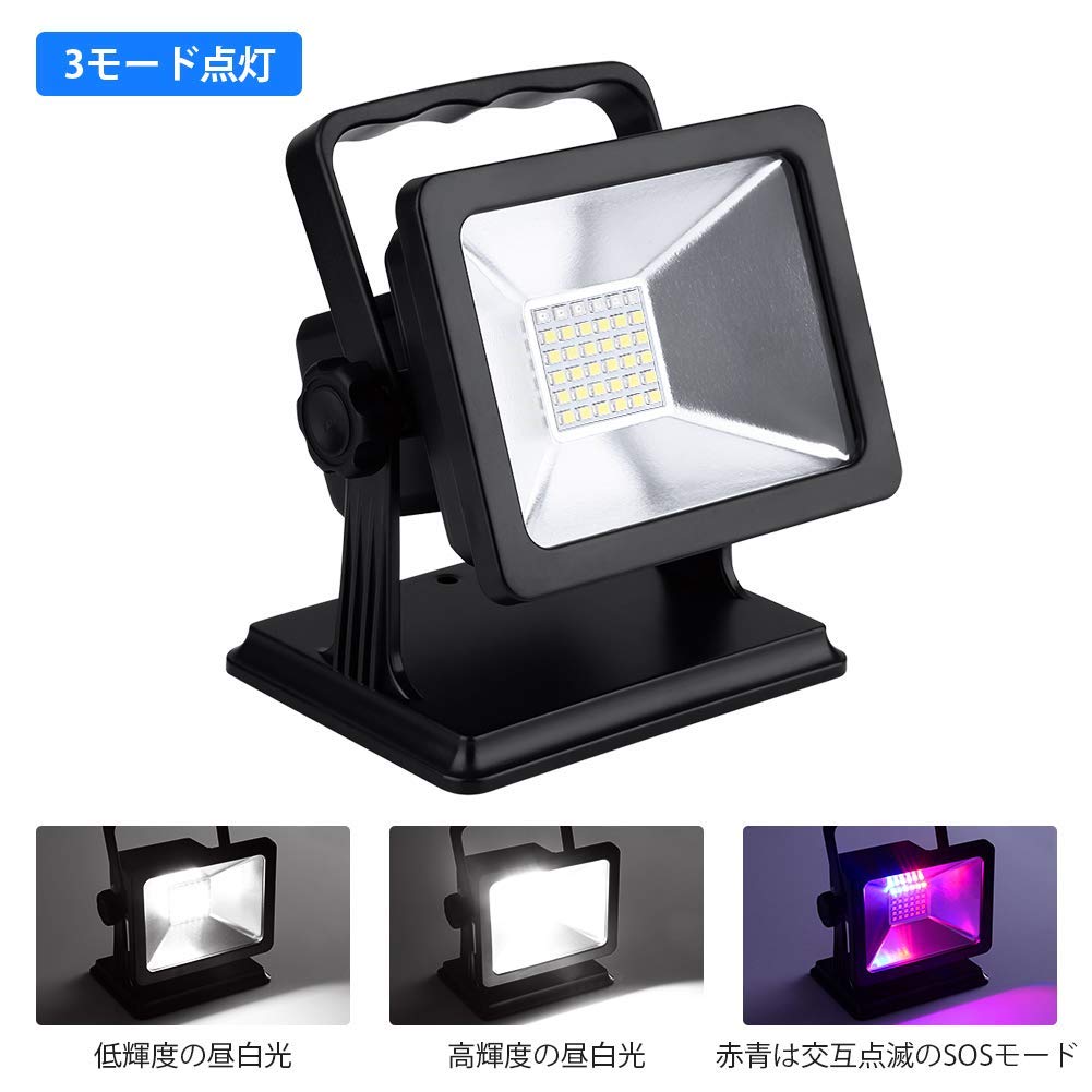 Rechargeable LED Work Light with Magnetic Base